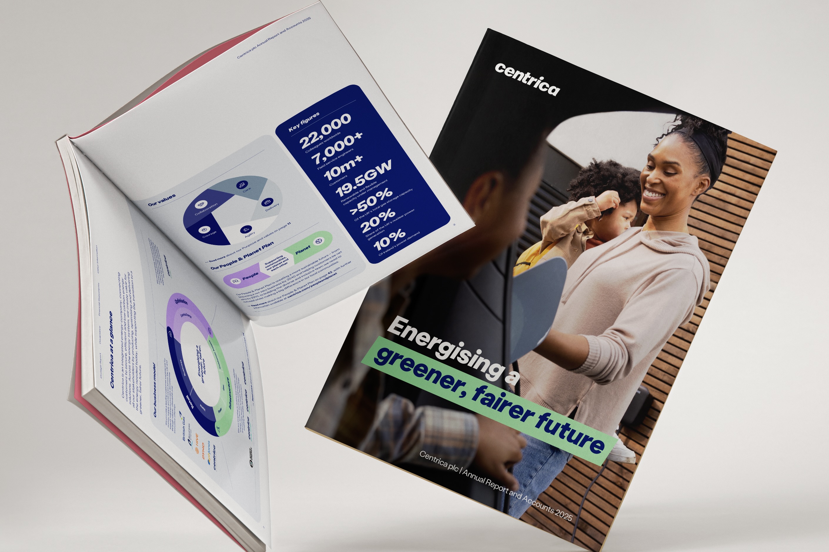 Centrica For Work Page