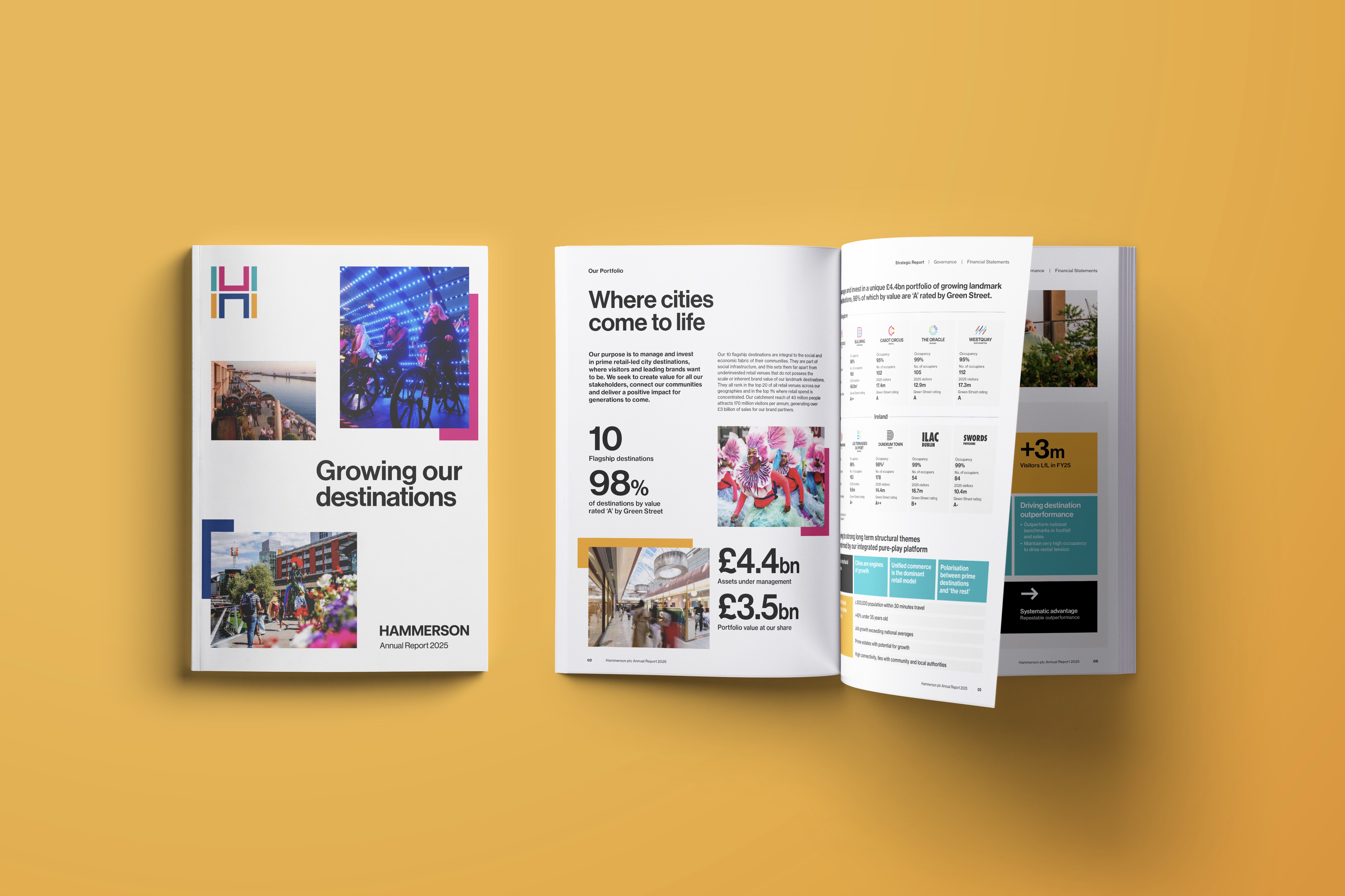 Hammerson Msl Work Page